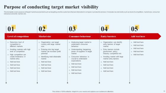 Selecting And Developing An Effective Target Market Strategy Ppt PowerPoint Presentation Complete Deck With Slides