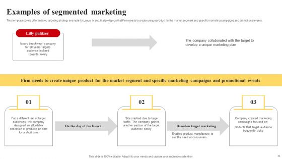 Selecting And Developing An Effective Target Market Strategy Ppt PowerPoint Presentation Complete Deck With Slides