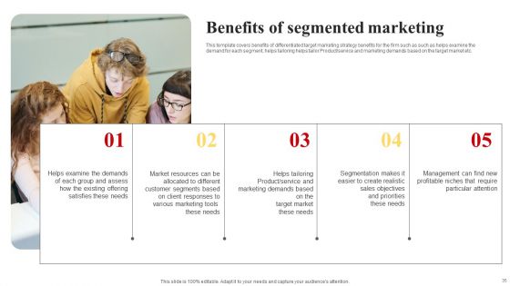 Selecting And Developing An Effective Target Market Strategy Ppt PowerPoint Presentation Complete Deck With Slides