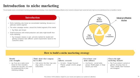 Selecting And Developing An Effective Target Market Strategy Ppt PowerPoint Presentation Complete Deck With Slides