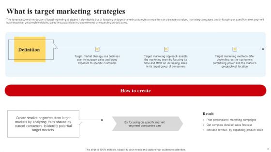 Selecting And Developing An Effective Target Market Strategy Ppt PowerPoint Presentation Complete Deck With Slides
