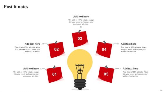 Selecting And Developing An Effective Target Market Strategy Ppt PowerPoint Presentation Complete Deck With Slides
