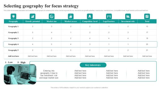 Selecting Geography For Focus Strategy Market Focused Product Launch Strategy Guidelines PDF Selecting Geography For Focus Strategy Market Focused Product Launch Strategy Guidelines PDF