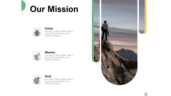 Selecting Media Outlets Ppt PowerPoint Presentation Complete Deck With Slides