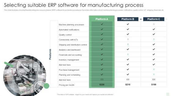 Selecting Suitable Erp Software For Manufacturing Process Automated Manufacturing Process Deployment Structure PDF Selecting Suitable Erp Software For Manufacturing Process Automated Manufacturing Process Deployment Structure PDF