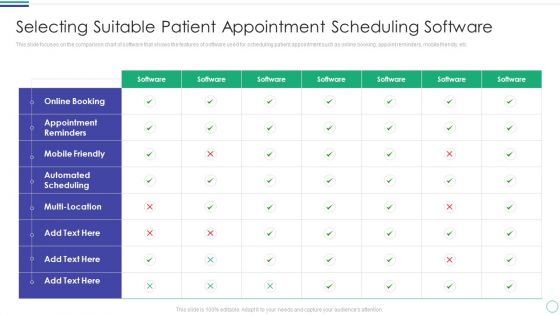 Selecting Suitable Patient Appointment Scheduling Software Introduction PDF