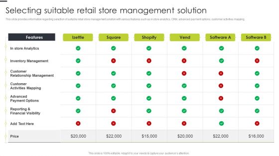 Selecting Suitable Retail Store Management Solution Microsoft PDF