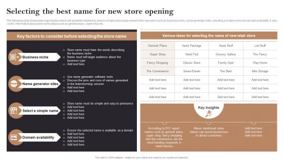 Selecting The Best Name For New Store Opening Opening Retail Store In Untapped Guidelines PDF