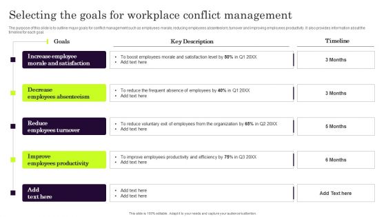Selecting The Goals For Workplace Conflict Management Graphics PDF Selecting The Goals For Workplace Conflict Management Graphics PDF