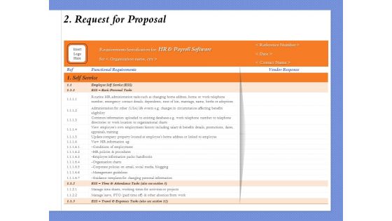 Selecting The Right Channel Strategy 2 Request For Proposal Ppt PowerPoint Presentation Summary Slideshow PDF Selecting The Right Channel Strategy 2 Request For Proposal Ppt PowerPoint Presentation Summary Slideshow PDF