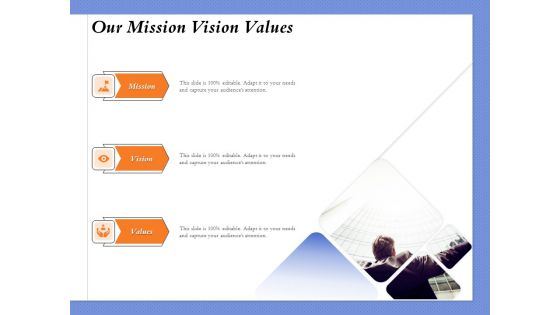 Selecting The Right Channel Strategy Our Mission Vision Values Ppt PowerPoint Presentation Gallery Styles PDF