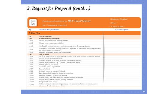 Selecting The Right Channel Strategy Ppt PowerPoint Presentation Complete Deck With Slides