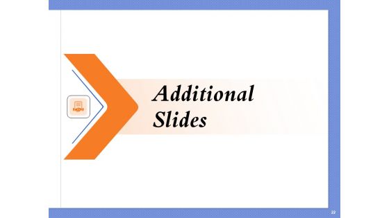 Selecting The Right Channel Strategy Ppt PowerPoint Presentation Complete Deck With Slides