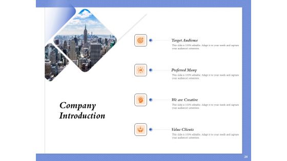 Selecting The Right Channel Strategy Ppt PowerPoint Presentation Complete Deck With Slides