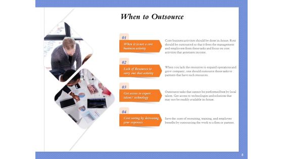 Selecting The Right Channel Strategy Ppt PowerPoint Presentation Complete Deck With Slides