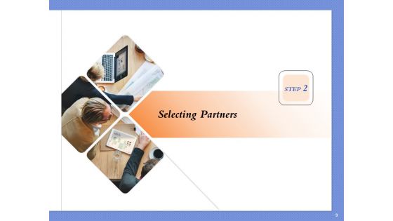 Selecting The Right Channel Strategy Ppt PowerPoint Presentation Complete Deck With Slides