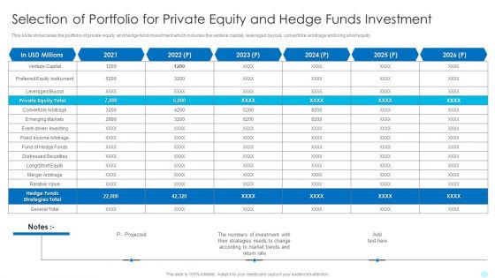 Selection Of Portfolio For Private Equity And Hedge Funds Investment Hedge Fund Performance Elements PDF