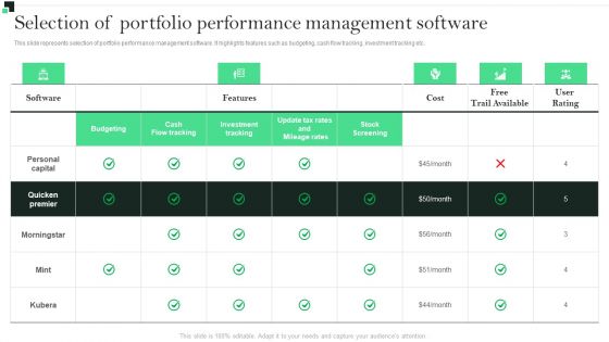 Selection Of Portfolio Performance Management Software Strategies To Enhance Portfolio Management Pictures PDF Selection Of Portfolio Performance Management Software Strategies To Enhance Portfolio Management Pictures PDF