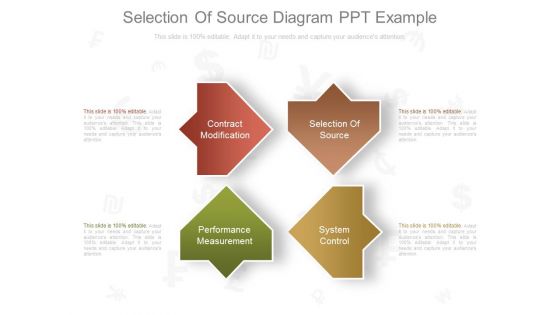 Selection Of Source Diagram Ppt Example