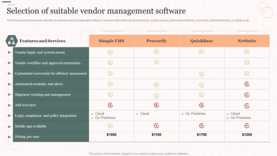 Selection Of Suitable Vendor Management Software Vendor Management Strategies Guidelines PDF