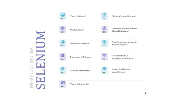 Selenium Automation Testing Ppt PowerPoint Presentation Complete Deck With Slides