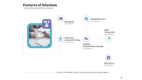 Selenium Automation Testing Ppt PowerPoint Presentation Complete Deck With Slides