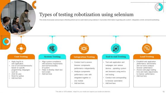 Selenium Robotization Ppt PowerPoint Presentation Complete Deck With Slides