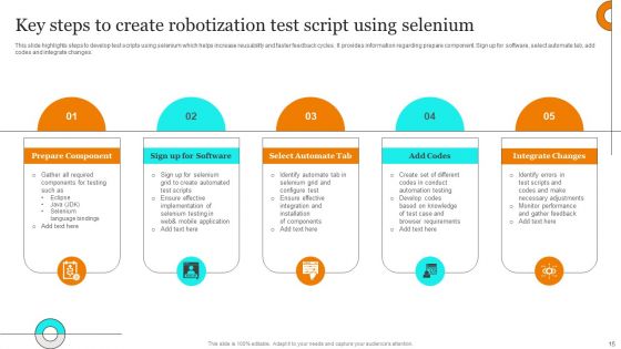 Selenium Robotization Ppt PowerPoint Presentation Complete Deck With Slides