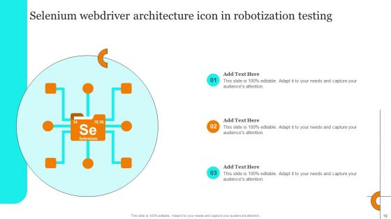 Selenium Robotization Ppt PowerPoint Presentation Complete Deck With Slides