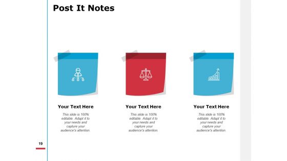 Self Assessment For Job Promotion Ppt PowerPoint Presentation Complete Deck With Slides