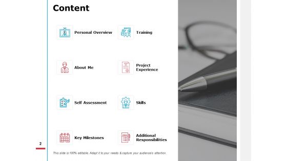 Self Assessment For Job Promotion Ppt PowerPoint Presentation Complete Deck With Slides