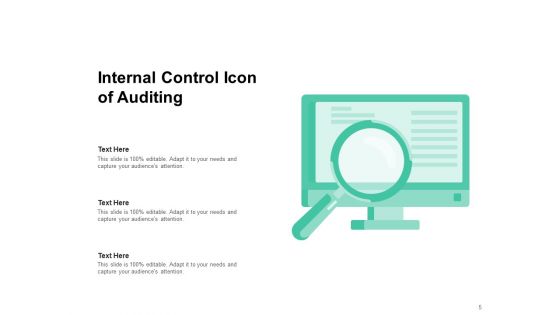 Self Auditing Process Management Ppt PowerPoint Presentation Complete Deck