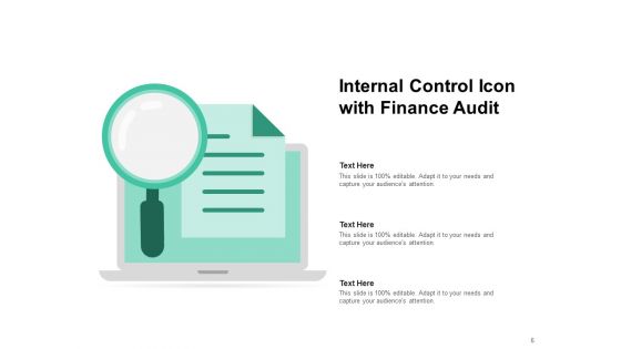 Self Auditing Process Management Ppt PowerPoint Presentation Complete Deck