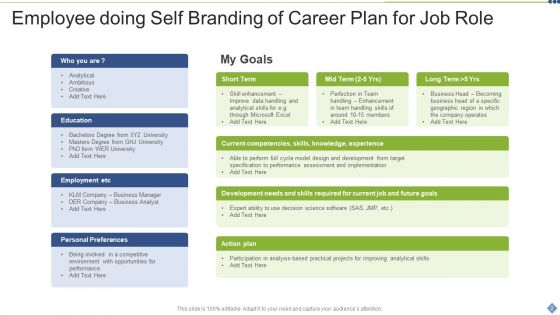 Self Branding For Job Role Ppt PowerPoint Presentation Complete With Slides