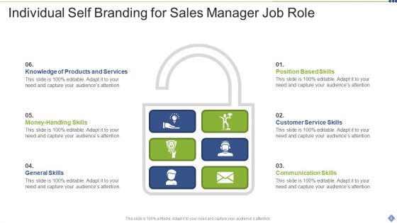 Self Branding For Job Role Ppt PowerPoint Presentation Complete With Slides