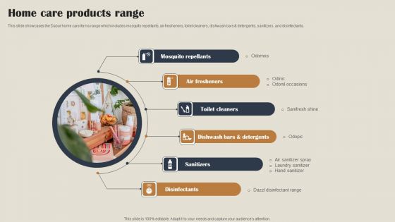Self Care Products Company Outline Home Care Products Range Topics PDF