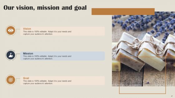 Self Care Products Company Outline Ppt PowerPoint Presentation Complete Deck With Slides