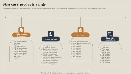 Self Care Products Company Outline Skin Care Products Range Ideas PDF