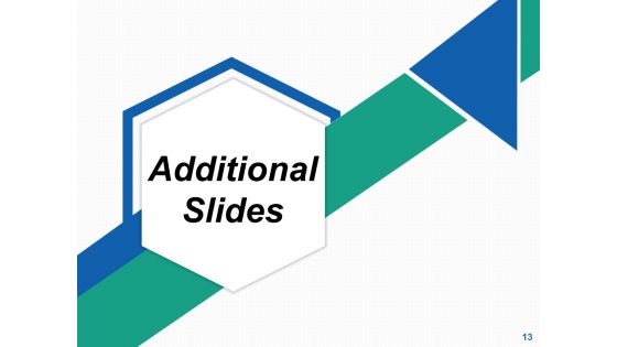 Self Development Plan Ppt PowerPoint Presentation Complete Deck With Slides
