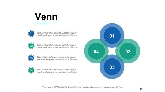 Self Development Plan Ppt PowerPoint Presentation Complete Deck With Slides