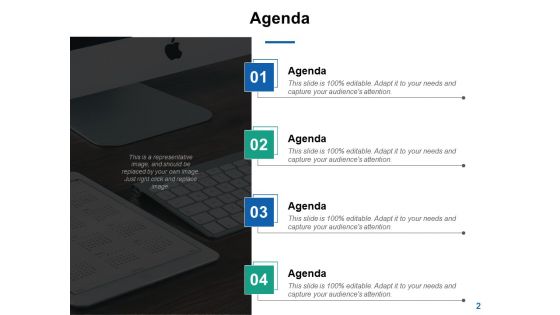 Self Development Plan Ppt PowerPoint Presentation Complete Deck With Slides