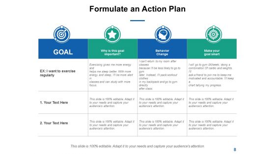 Self Development Plan Ppt PowerPoint Presentation Complete Deck With Slides