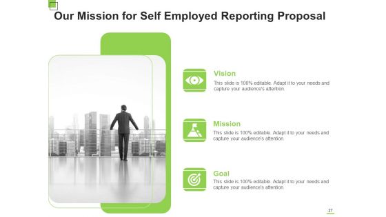 Self Employed Reporting Proposal Ppt PowerPoint Presentation Complete Deck With Slides