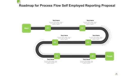 Self Employed Reporting Proposal Ppt PowerPoint Presentation Complete Deck With Slides