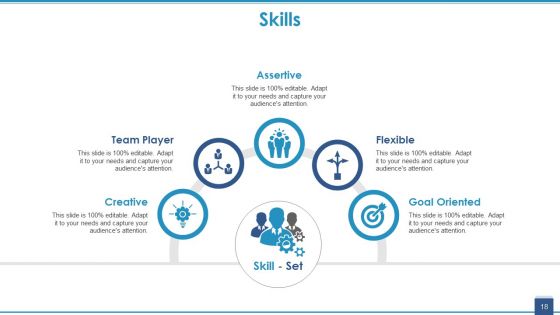 Self Introduction Model Ppt PowerPoint Presentation Complete Deck With Slides