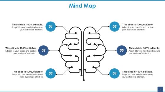 Self Introduction Model Ppt PowerPoint Presentation Complete Deck With Slides