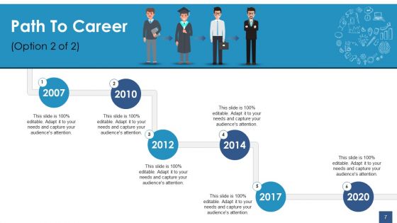Self Introduction Model Ppt PowerPoint Presentation Complete Deck With Slides