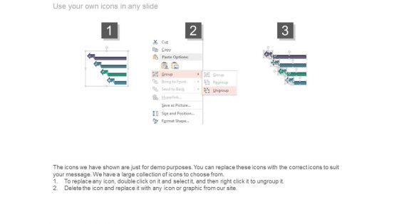 Self Management Example Ppt Presentation