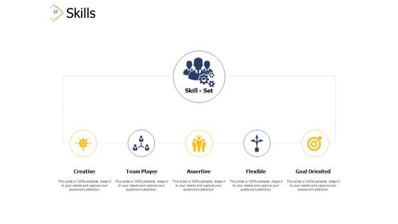 Self Presentation Ppt PowerPoint Presentation Complete Deck With Slides