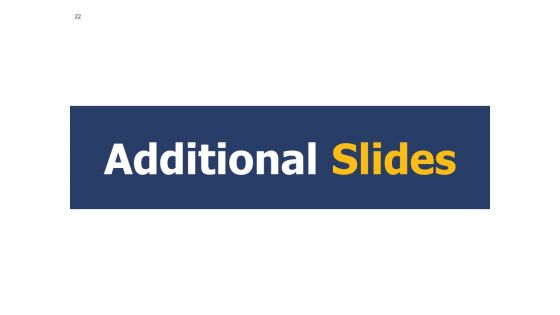 Self Presentation Ppt PowerPoint Presentation Complete Deck With Slides